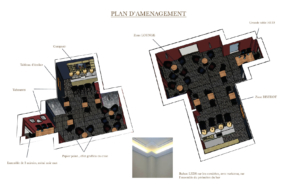 Plan d'aménagement